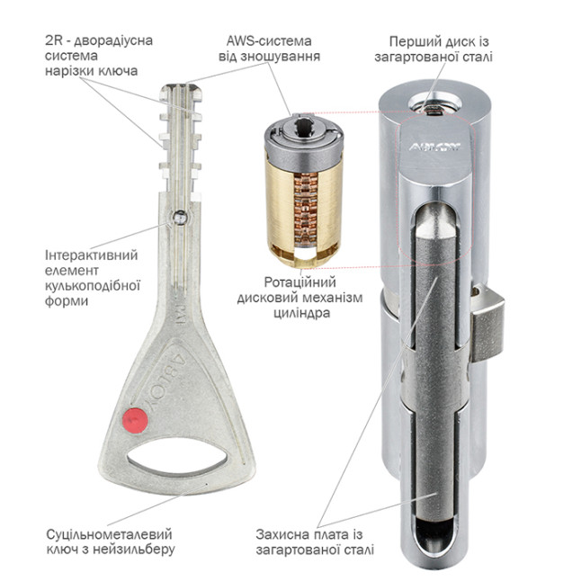 Цилиндр Abloy Protec 2 Hard 57.5 (47Нx10.5) MCR матовый xром CY 331 ключ - половинка Цилиндр Abloy Protec 2 Hard 57.5 (47Нx10.5) MCR матовый xром CY 331 ключ - половинка