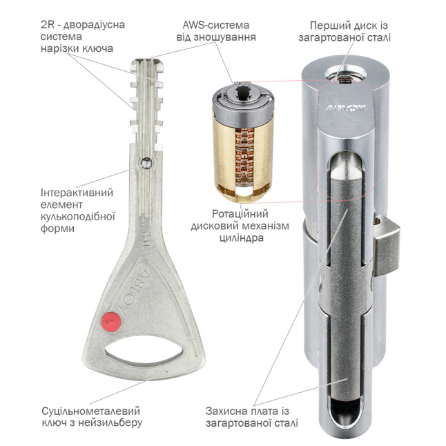 Цилиндр Abloy Protec 2 Hard 93 (42Hx51T) CR хром CY 333 5KEY ключ-тумблер