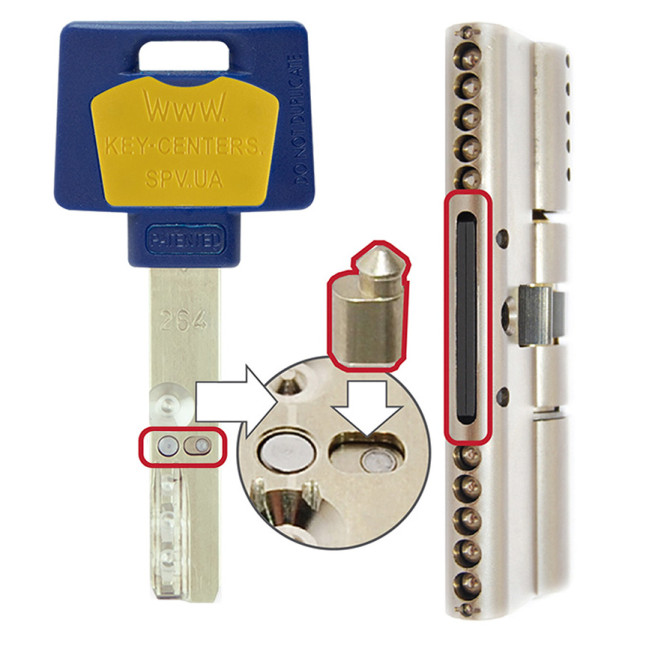 Цилиндр Mul-t-lock Interactive+ 95 (40x55T) ключ-тумблер 5KEY EB латунь Цилиндр Mul-t-lock Interactive+ 95 (40x55T) ключ-тумблер 5KEY EB латунь