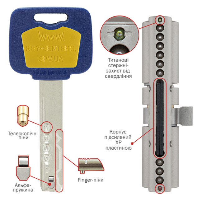 Цилиндр Mul-t-lock MT5+ 100 (45x55T) ключ-тумблер 5KEY NST никель сатин Цилиндр Mul-t-lock MT5+ 100 (45x55T) ключ-тумблер 5KEY NST никель сатин