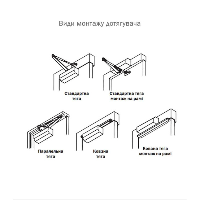 Доводчик дверной Ryobi D-1504 UNIV Белый Доводчик дверной Ryobi D-1504 UNIV Белый