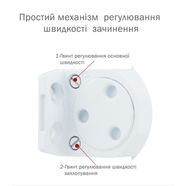 Доводчик дверной Ryobi D-1504 UNIV Белый Доводчик дверной Ryobi D-1504 UNIV Белый