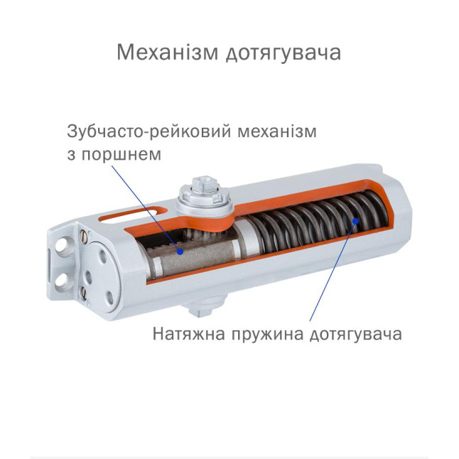 Доводчик дверной Ryobi D-1504 UNIV Белый Доводчик дверной Ryobi D-1504 UNIV Белый