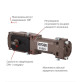 Доводчик дверний Ryobi S-500V