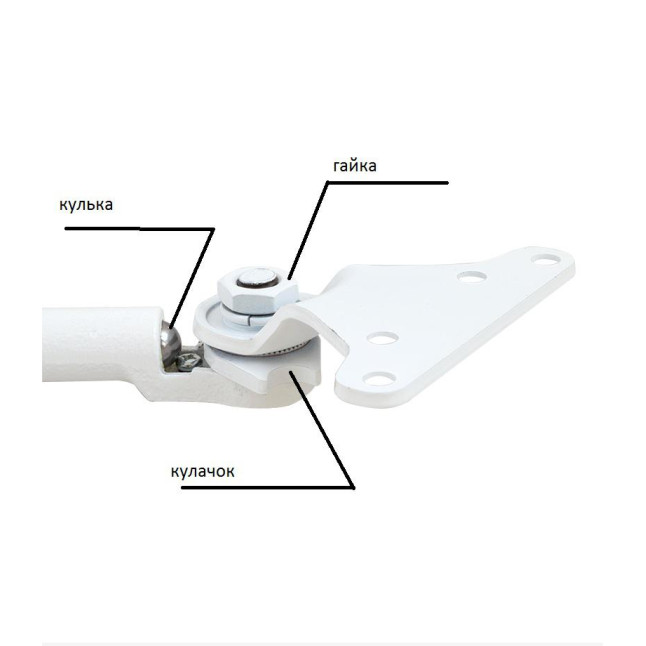 Тяга параллельная Ryiobi PRL HO D-1500/2050/2550 Белый Тяга параллельная Ryiobi PRL HO D-1500/2050/2550 Белый