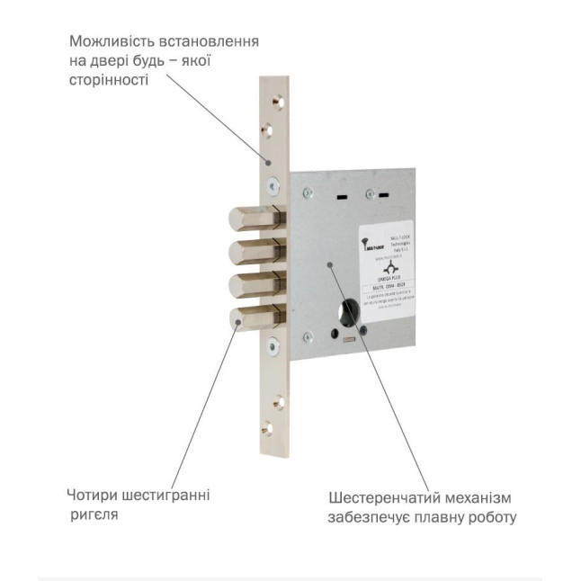 Замок врізний Mul-t-lock Omega EXAGON VIP