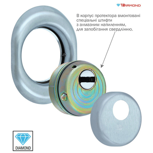 Броненакладка врезная Disec Diamond BKD250 Oval матовая нержавеющая сталь Броненакладка врезная Disec Diamond BKD250 Oval матовая нержавеющая сталь