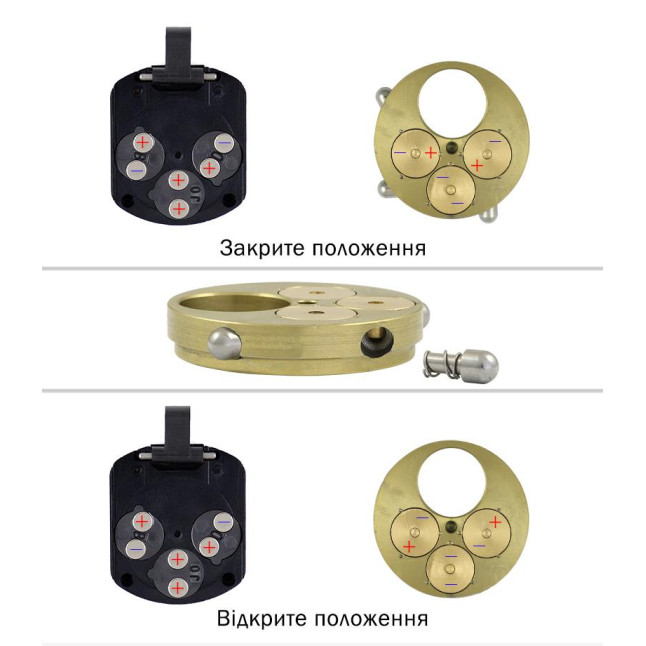 Броненакладка врезная Disec 3G2FM матовая нержавеющая сталь 25мм Броненакладка врезная Disec 3G2FM матовая нержавеющая сталь 25мм