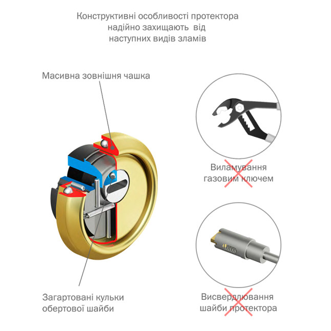 Броненакладка врезная Disec BKS260 Monolito Milano Kripton матовая латунь