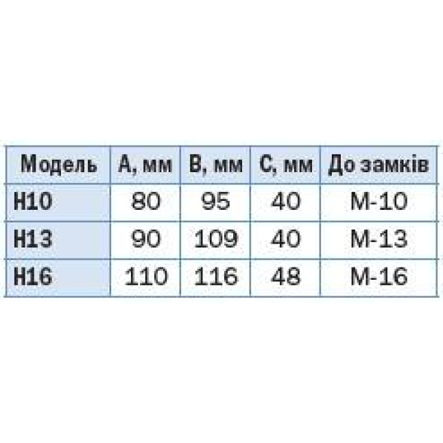Защитный протектор для навесного замка Mul-t-lock H10