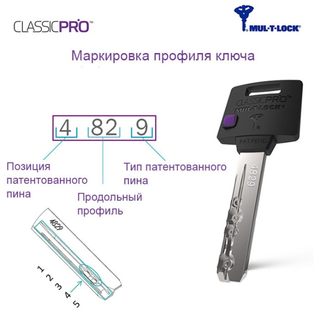 Циліндр Mul-t-lock Classic Pro 66 (33x33) ключ-ключ EB латунь Циліндр Mul-t-lock Classic Pro 66 (33x33) ключ-ключ EB латунь
