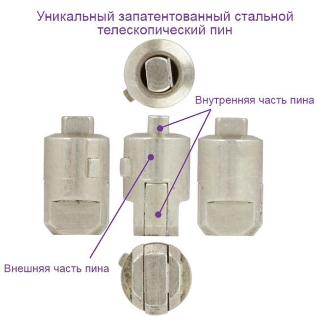 Циліндр Mul-t-lock Classic Pro 66 (33x33) ключ-ключ EB латунь Циліндр Mul-t-lock Classic Pro 66 (33x33) ключ-ключ EB латунь
