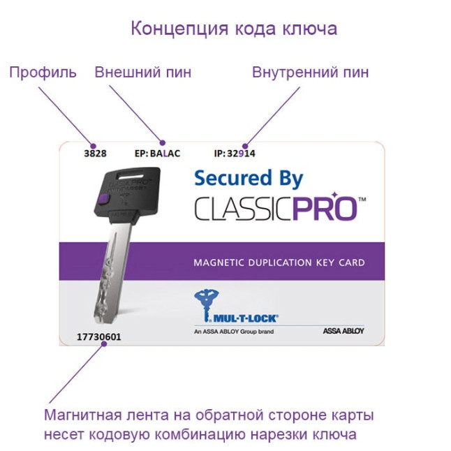 Циліндр Mul-t-lock Classic Pro 110 (40x70) ключ-ключ EB латунь Циліндр Mul-t-lock Classic Pro 110 (40x70) ключ-ключ EB латунь