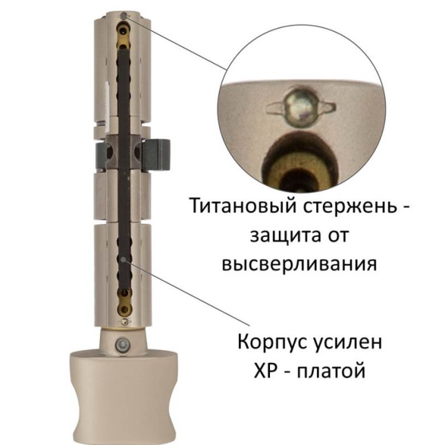 Цилиндр Mul-t-lock Interactive+ Cliq 100 (50x50T) ключ-тумблер SBM матовая латунь Цилиндр Mul-t-lock Interactive+ Cliq 100 (50x50T) ключ-тумблер SBM матовая латунь