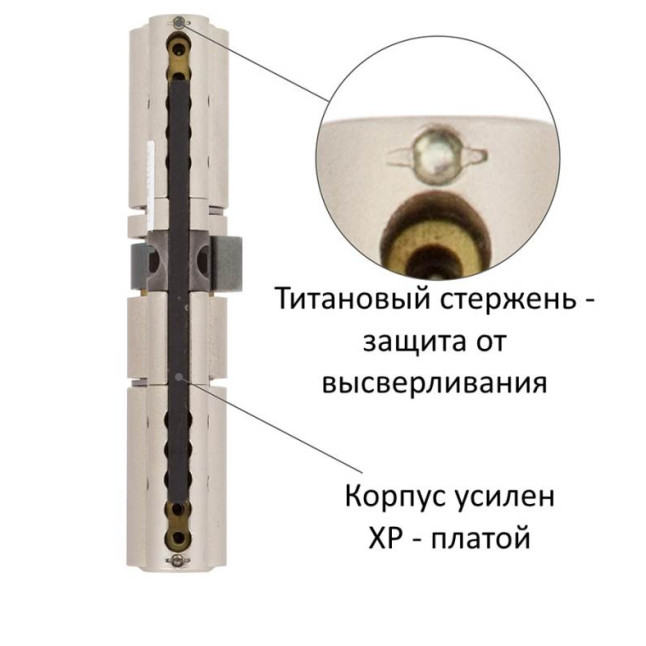 Цилиндр Mul-t-lock Interactive+ Cliq 100 (55x45) ключ-ключ NST никель сатин Цилиндр Mul-t-lock Interactive+ Cliq 100 (55x45) ключ-ключ NST никель сатин