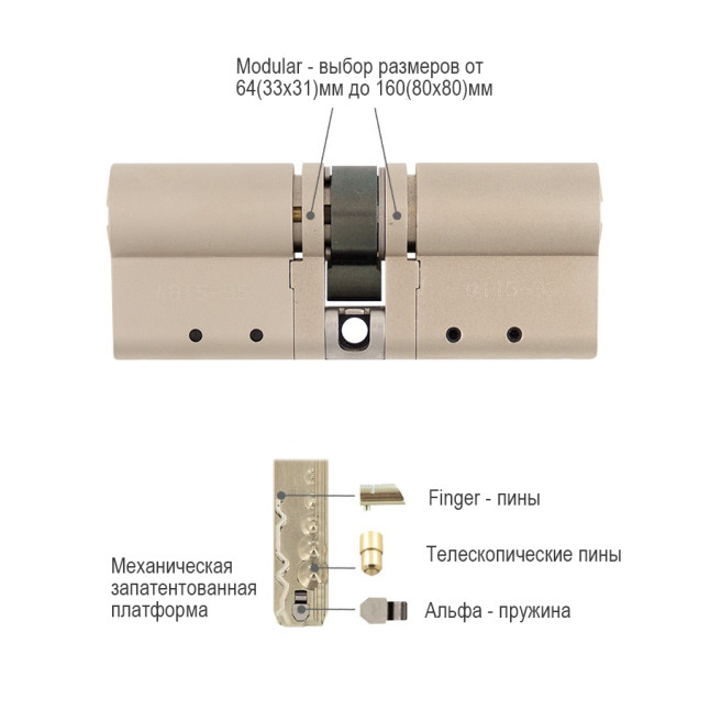 Циліндр Mul-t-lock MT5 + Cliq 111 (50x61) ключ-ключ NST