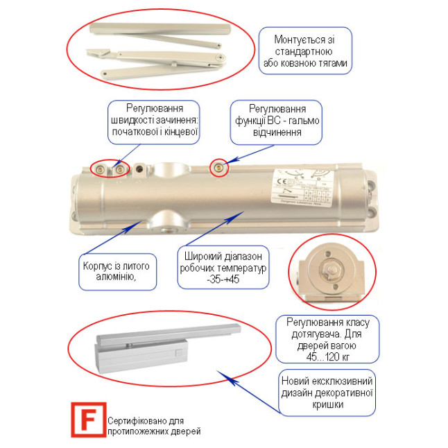 Доводчик накладной Abloy R&P  DC240 BRASS BC W/O ARM EN 2-6 до 120кг 1400мм FIRE