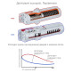 Доводчик накладной Abloy R&P DC247 Aluminium BC W/O ARM EN 5-7 до 160кг 1600мм FIRE Доводчик накладной Abloy R&P DC247 Aluminium BC W/O ARM EN 5-7 до 160кг 1600мм FIRE