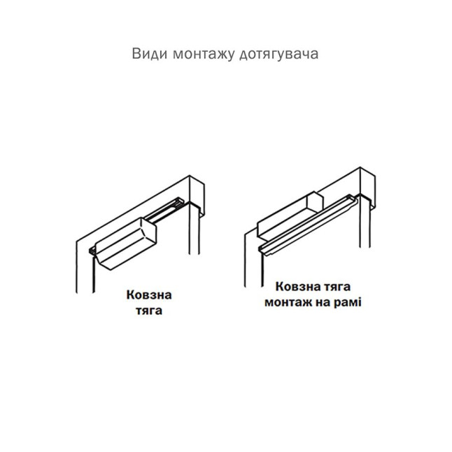Доводчик накладной Abloy CAM DC250 Black BC W/O ARM EN 1-6 ДО 120КГ 1400мм FIRE Доводчик накладной Abloy CAM DC250 Black BC W/O ARM EN 1-6 ДО 120КГ 1400мм FIRE