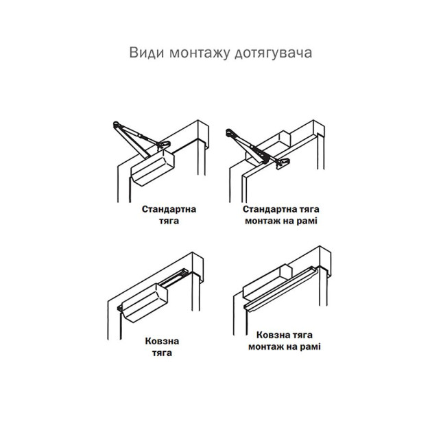 Доводчик накладной Abloy R&P DC335 BC Brown W/O ARM EN 3-5 до 100кг 1250мм FIRE Доводчик накладной Abloy R&P DC335 BC Brown W/O ARM EN 3-5 до 100кг 1250мм FIRE