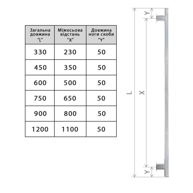 Ручка-скоба ROSTEX ALFA 900 fix SQUARE 800мм Нерж.сталь_мат від 35мм накладне Architect NEREZ_MAT Зовнішній