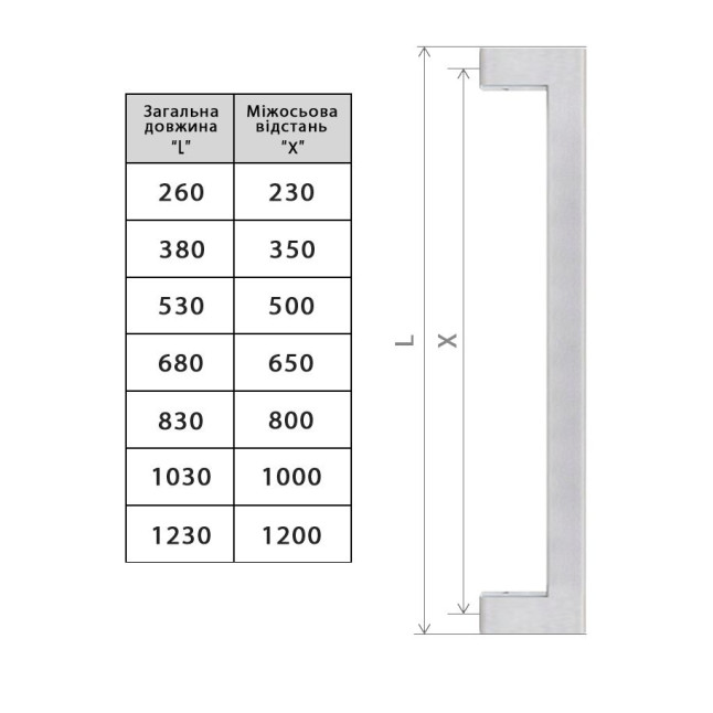 Ручка-скоба ROSTEX BETA 830 fix SQUARE 800мм Нерж.сталь_мат від 35мм накладне Direct NEREZ_MAT Зовнішній
