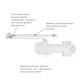 Дотягувач накладний RYOBI 4550 DS-4550 WHITE BC/DA STD_HO_ARM EN_2-7+ до_200кг 1600мм