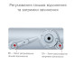 Дотягувач накладний RYOBI 4550 DS-4550 SILVER BC/DA STD_HO_ARM EN_2-7+ до_200кг 1600мм