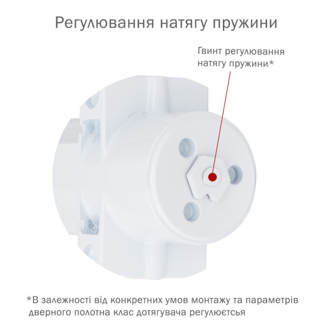 Доводчик накладной RYOBI DS 4550-4550T WHITE BC/DA SLD HO ARM EN 1-4 до 80кг 1100мм