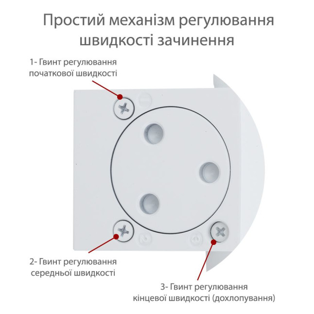Дотягувач накладний RYOBI 1000 B1000V WHITE BC/DA STD_ARM EN_2/3/4/5 до_120кг 2400мм