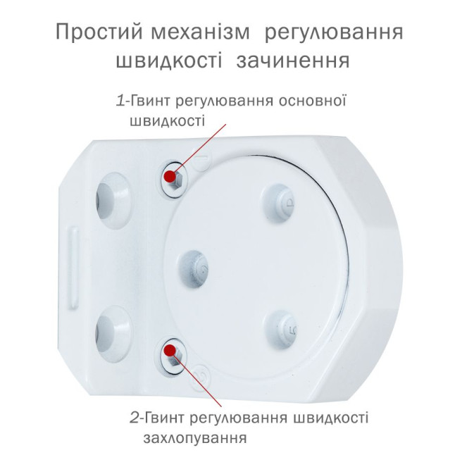Дотягувач накладний RYOBI 3550 D-3550 WHITE BC/DA UNIV_ARM EN_2-5 до_100кг 1250мм FIRE