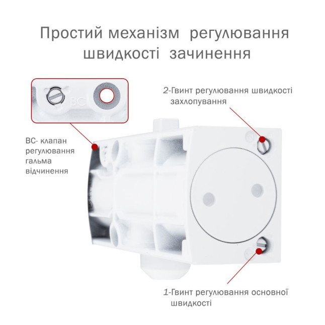 Доводчик накладной RYOBI 1200 D-1200P(U) WHITE BC UNIV ARM EN 2/3/4 80кг 1100мм 