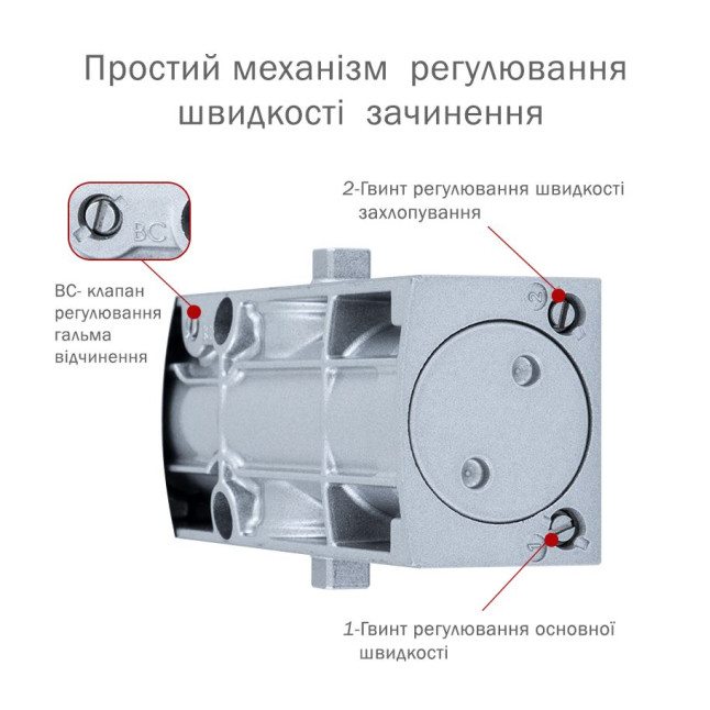 Дотягувач накладний RYOBI 1200 D-1200 SILVER BC STD_ARM EN_2/3/4 80кг 1100мм