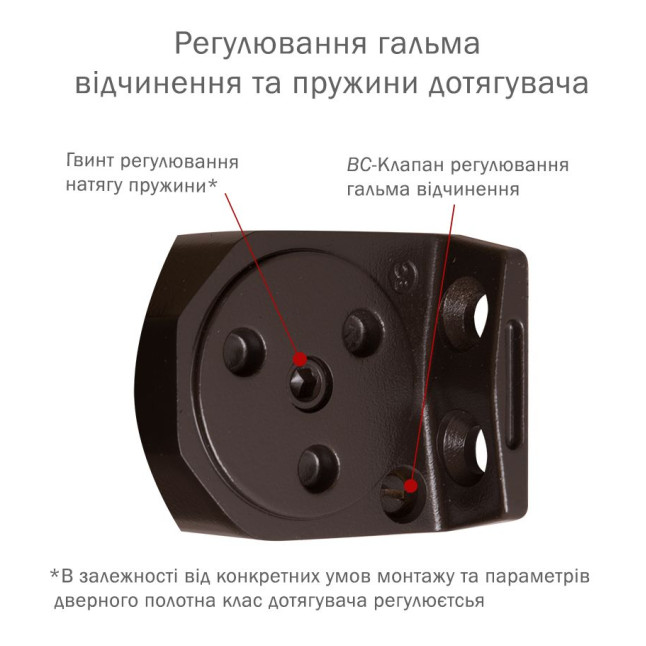 Доводчик накладной RYOBI 2550 DS-2550 DARK BRONZE BC STD HO ARM EN 1-4 до 80кг 1100мм 