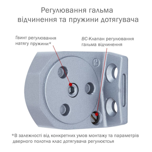 Дотягувач накладний RYOBI 2550 D-2550 SILVER BC UNIV_ARM EN_1-4 до_80кг 1100мм FIRE