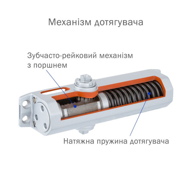 Доводчик накладной RYOBI *8800 S-8850T SILVER SLD HO ARM EN 2 45кг 900мм Доводчик накладной RYOBI *8800 S-8850T SILVER SLD HO ARM EN 2 45кг 900мм