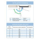 Дотягувач накладний RYOBI 2000 DS-2055V SILVER BC STD_HO_ARM EN_3/4/5 до_100кг 1250мм