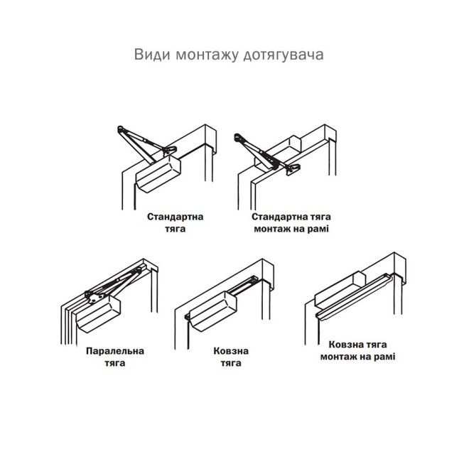 Доводчик накладной RYOBI 2000 D-2005V DARK BRONZE BC STD ARM EN 3/4/5 до 100кг 1250мм FIRE Доводчик накладной RYOBI 2000 D-2005V DARK BRONZE BC STD ARM EN 3/4/5 до 100кг 1250мм FIRE