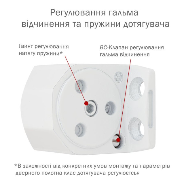 Дотягувач накладний RYOBI 2550 D-2550 GLOSSY_WHITE BC UNIV_ARM EN_1-4 до_80кг 1100мм FIRE