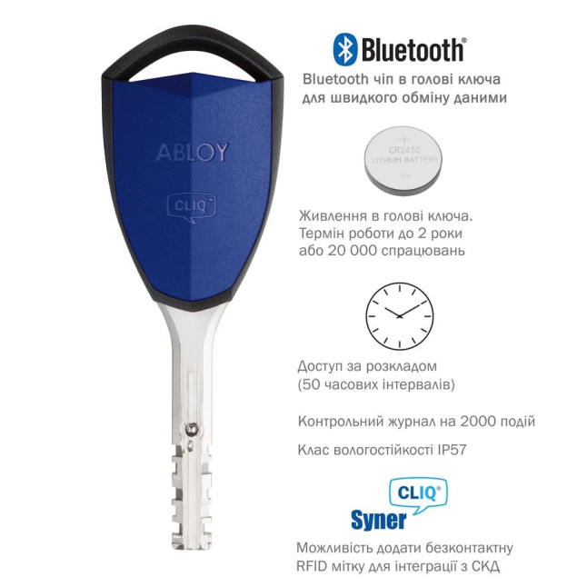 Ключ Abloy *PROTEC 2 1KEY Cliq CONNECT Ключ Abloy *PROTEC 2 1KEY Cliq CONNECT