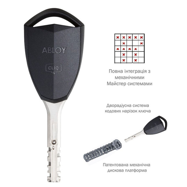 Ключ Abloy * PROTEC 2 1KEY CLIQ Ключ Abloy * PROTEC 2 1KEY CLIQ