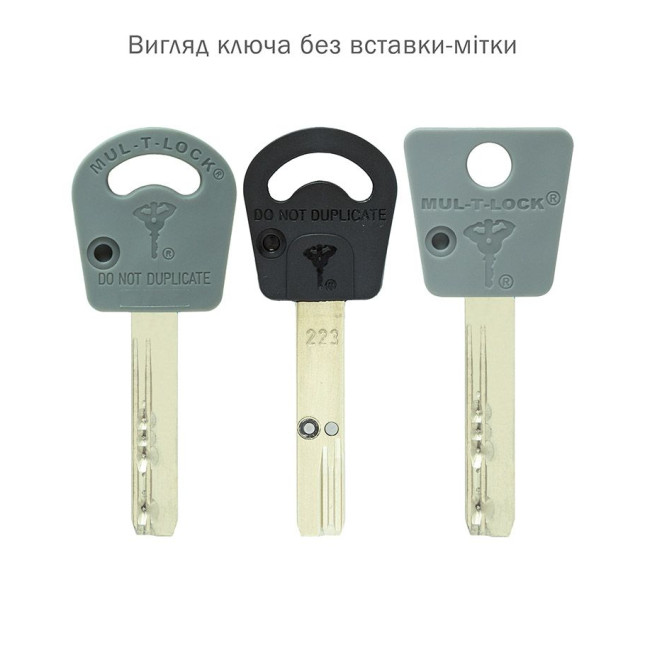 Вставка-мітка_кольорова MUL-T-LOCK GREEN 7x7/CLASSIC/INTERACTIVE (500шт)