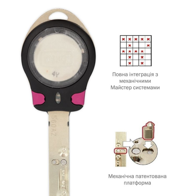 Ключ MUL-T-LOCK *INTERACTIVE+ 1KEY CLIQ