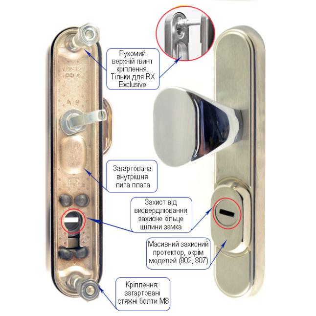 Фурнитура защитная Rostex OZDOBNA R mov-mov DIN Plate 92мм хром мат 22мм 38-45мм 3клас Ozdobna CR MAT комплект
