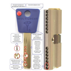 Цилиндр Mul-t-lock DIN KT 7x7 66 NST 35x31T TO SB CAM30 5KEY DND77 BLUE 0767 BOX M Цилиндр Mul-t-lock DIN KT 7x7 66 NST 35x31T TO SB CAM30 5KEY DND77 BLUE 0767 BOX M
