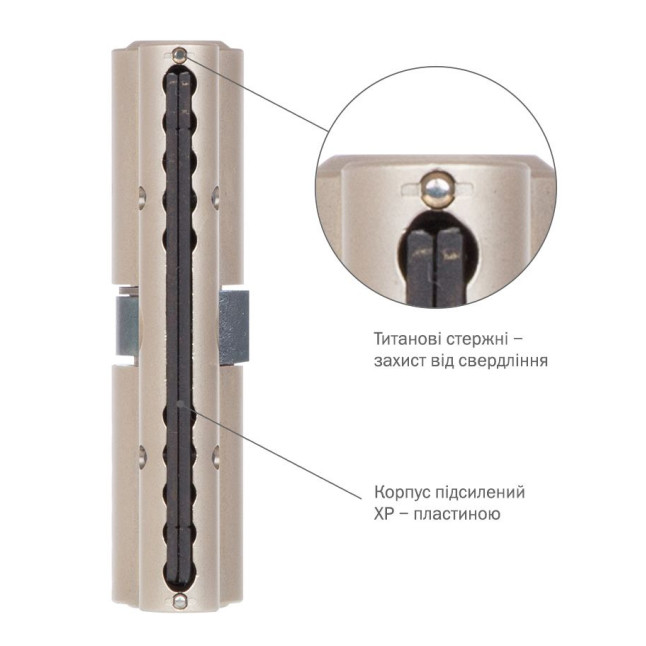 Циліндр MUL-T-LOCK DIN_KK XP *INTERACTIVE+ 90 NST 45Lx45 CAM30 FLEX_CONTROL 3KEY+1KEY+1KEY+1KEY DND3D_BLUE_INS 264S+ BOX_S