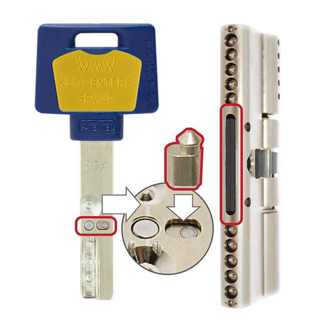 Цилиндр Mul-t-lock DIN KK XP *Interactive+ 90 EB 40x50 CAM90 5KEY DND3D BLUE INS 264S+ BOX S Цилиндр Mul-t-lock DIN KK XP *Interactive+ 90 EB 40x50 CAM90 5KEY DND3D BLUE INS 264S+ BOX S