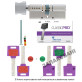 Циліндр MUL-T-LOCK DIN_KT XP *ClassicPro 100 NST 50x50T TO_BN CAM30 VIP_CONTROL 2KEY+3KEY DND3D_PURPLE_INS 4867 BOX_S
