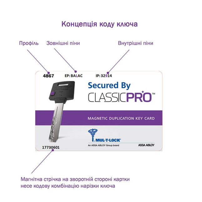 Циліндр MUL-T-LOCK DIN_KT XP *ClassicPro 105 NST 70x35T TO_NST CAM30 3KEY DND_BLUE_INS 4867 BOX_S