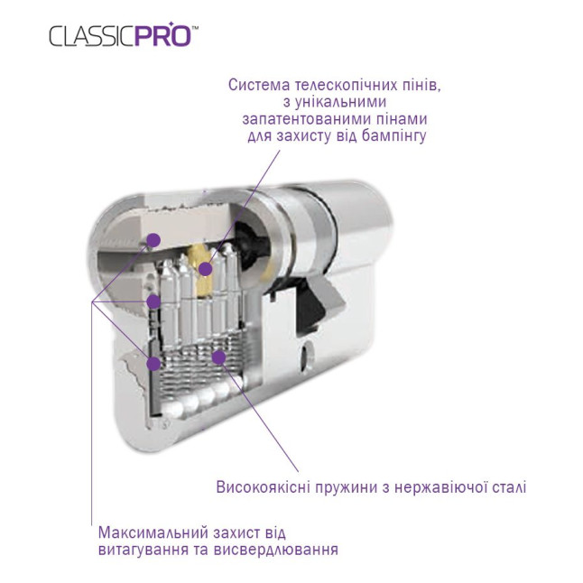 Циліндр MUL-T-LOCK DIN_KT XP *ClassicPro 90 EB 45x45T TO_SB CAM30 3KEY DND3D_PURPLE_INS 2865 BOX_S